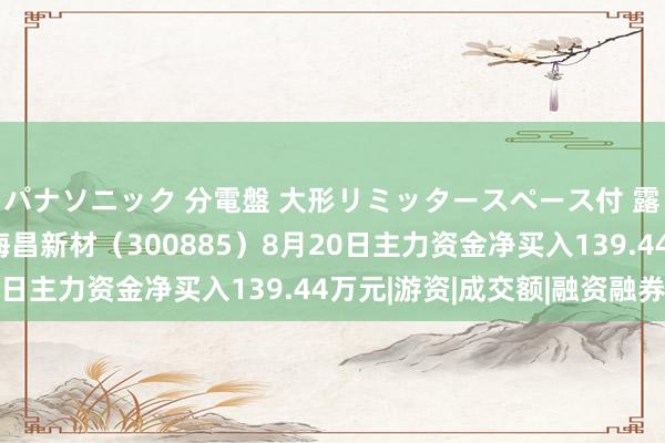 パナソニック 分電盤 大形リミッタースペース付 露出・半埋込両用形 海昌新材（300885）8月20日主力资金净买入139.44万元|游资|成交额|融资融券